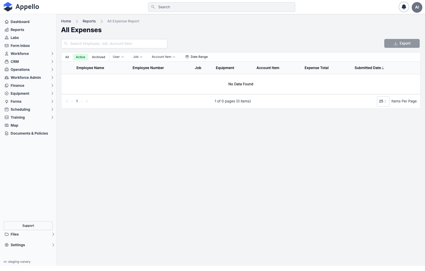 All Expense Report — full page, Active tab selected, no rows
