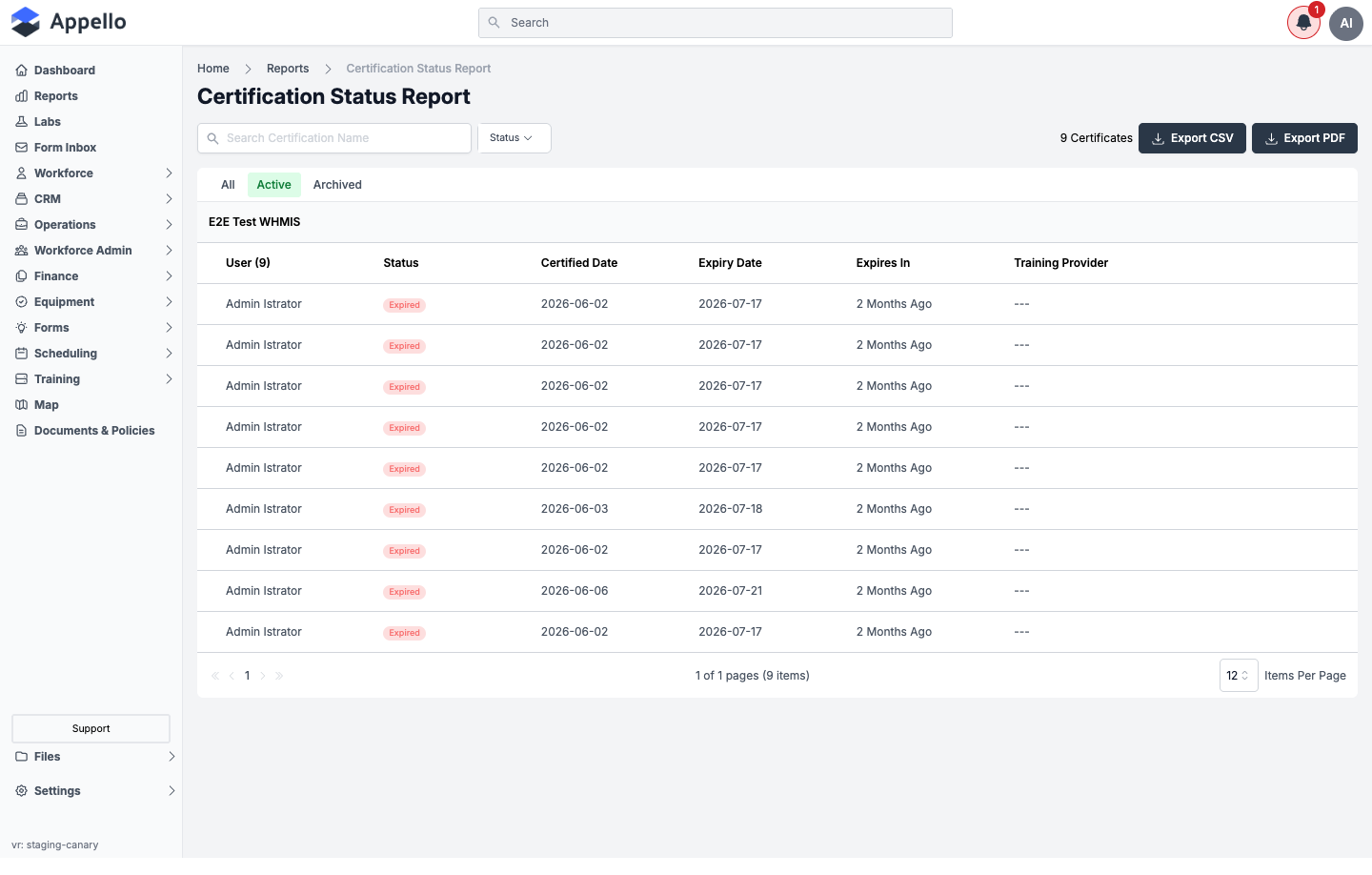 Certification Status Report showing the E2E Test WHMIS certification with nine expired worker records