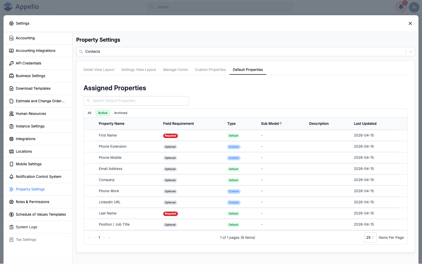 Contacts Default Properties tab showing Assigned Properties only, no Property Values table