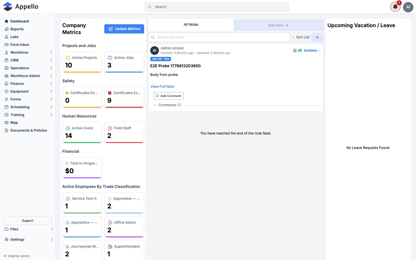 Dashboard — Company Metrics, All Notes feed, and Upcoming Vacation / Leave widget