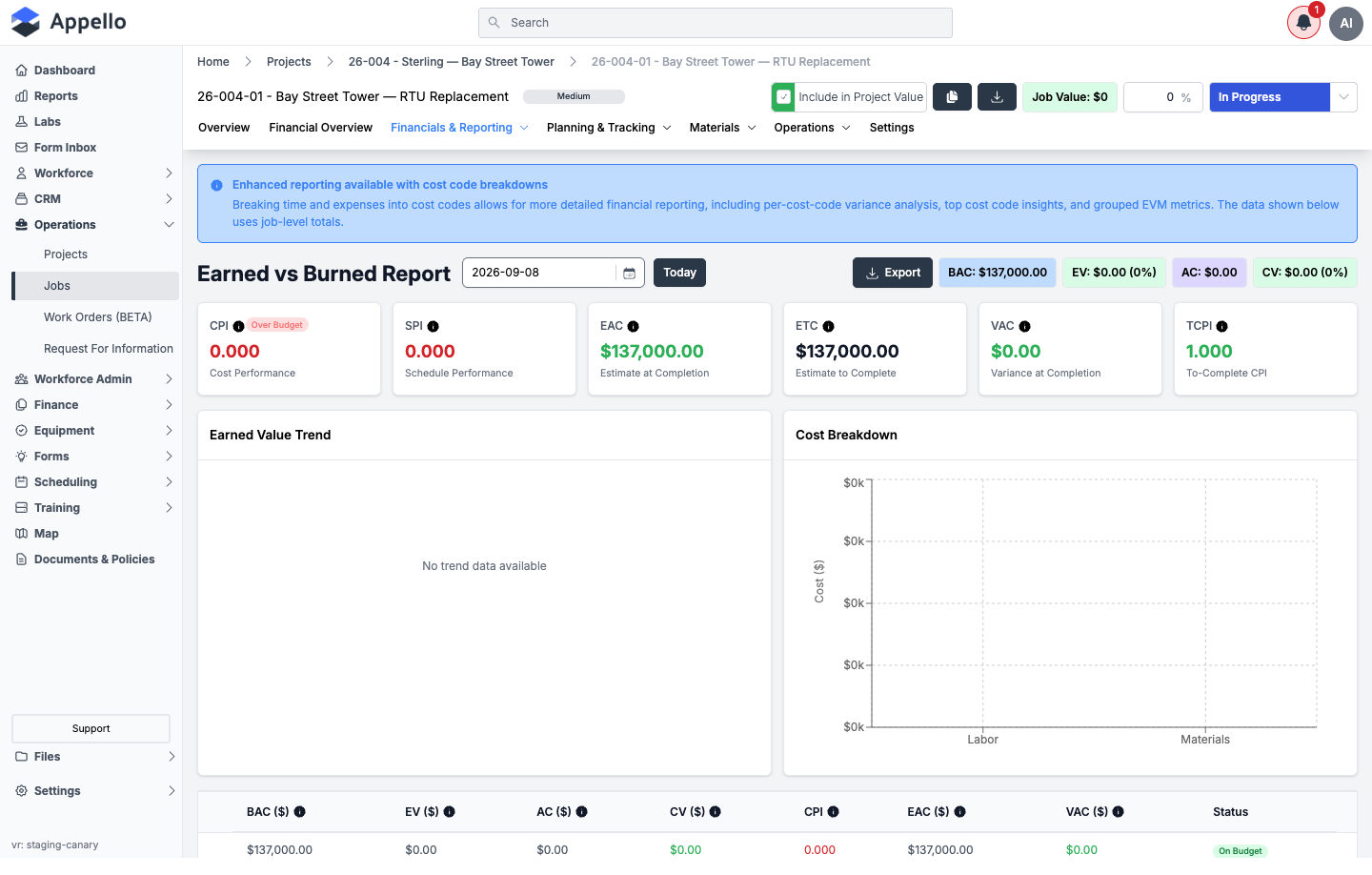 Financials &amp; Reporting — Earned vs Burned