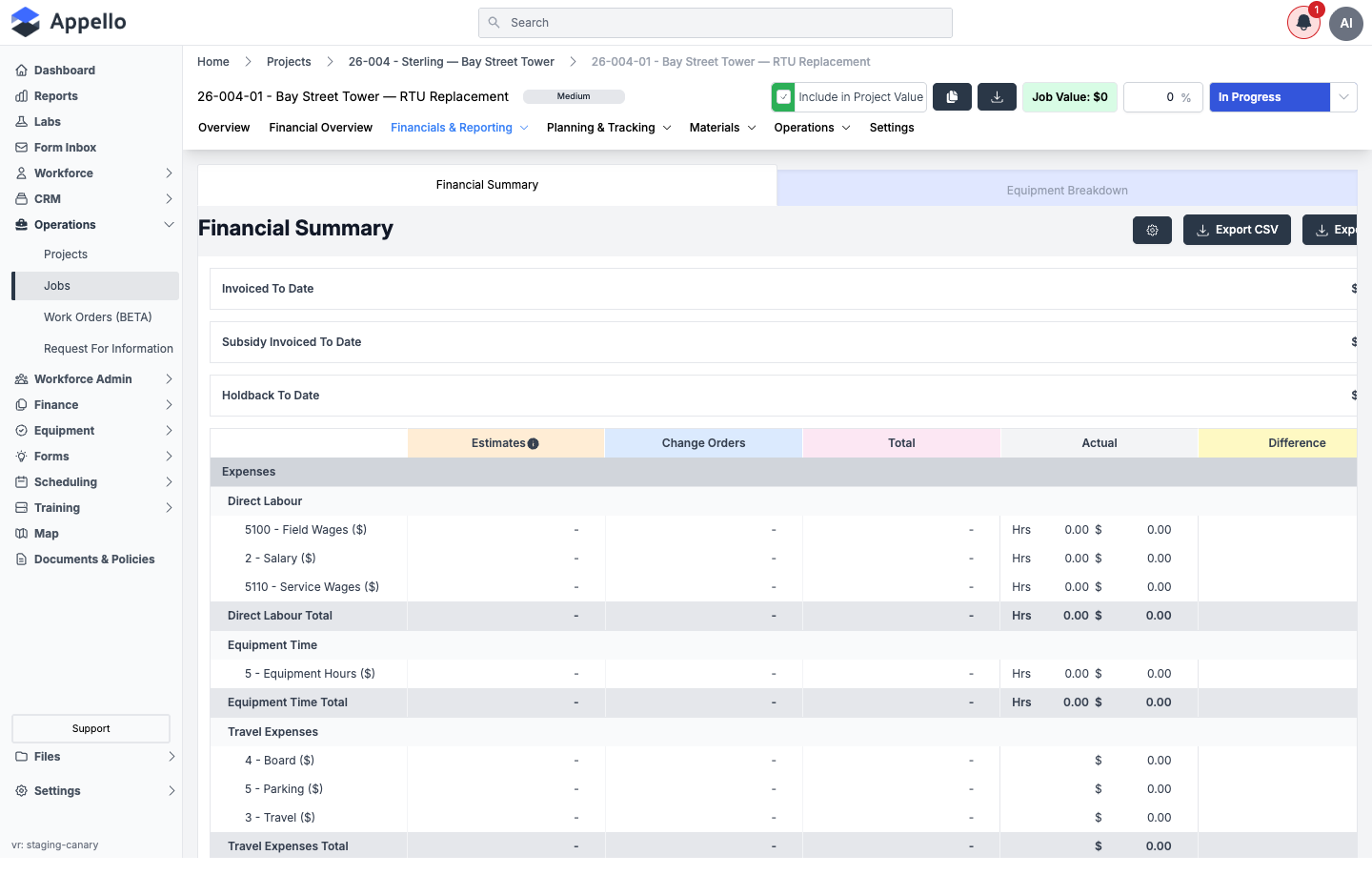 Financials &amp; Reporting — Financial Summary
