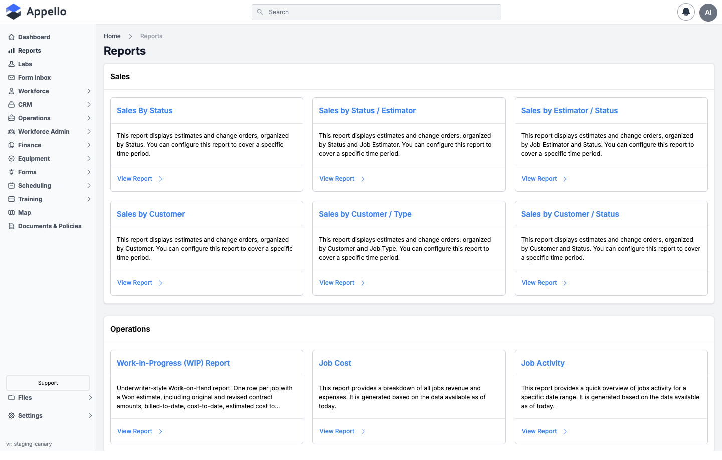 Reports Hub as seen by an admin — Sales and Operations category sections with full report cards, each showing a name, description, and View Report link