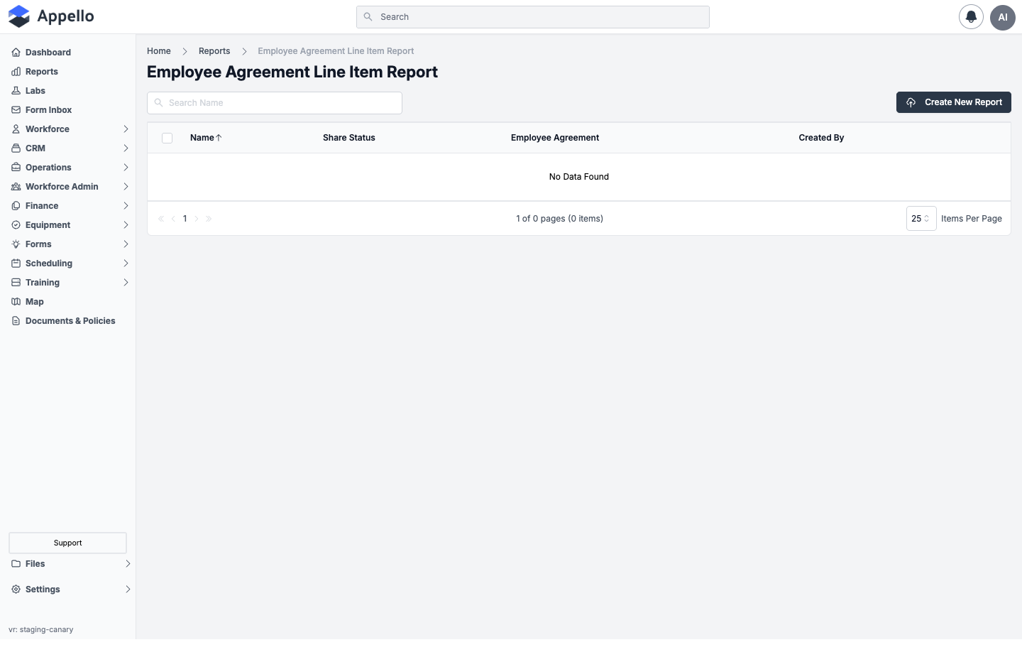 Employee Agreement Line Item Report list, showing the column headers with no saved reports on the demo instance
