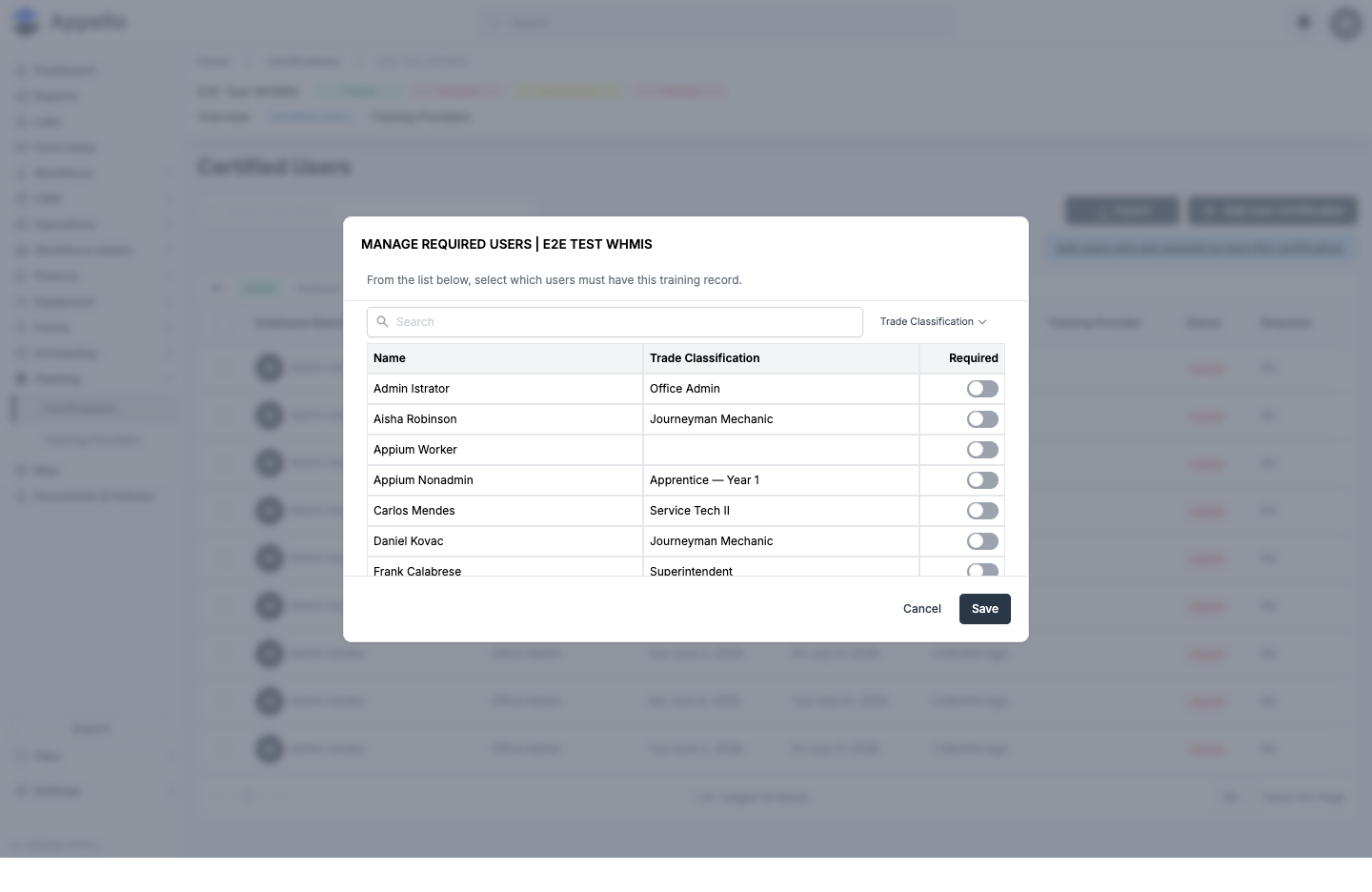 Manage Required Users modal for a certification, listing employees with a Trade Classification column and a Required toggle per row
