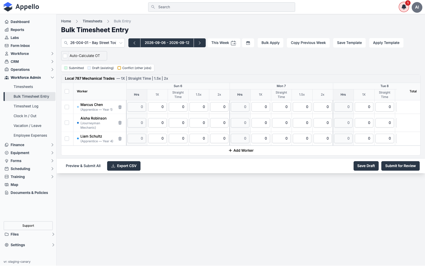 Bulk Timesheet Entry grid for Bay Street Tower — RTU Replacement, showing three workers under the Local 787 Mechanical Trades agreement header with Hrs and rate-label columns per day, and the toolbar's Bulk Apply, Copy Previous Week, Save Template, and Apply Template buttons