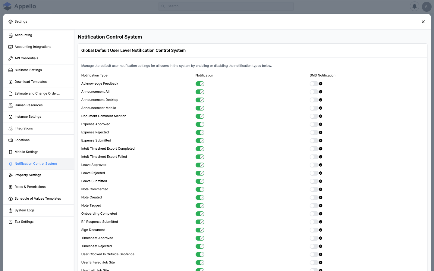 Notification Control — toggle matrix for email, push, and in-app notification preferences by event type