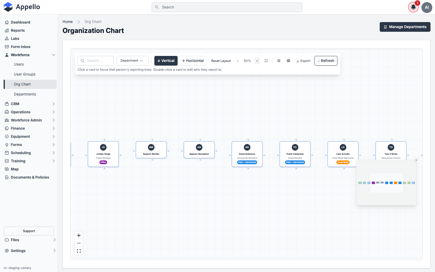 Org chart canvas showing user cards with position titles and department tags, connected by reporting lines