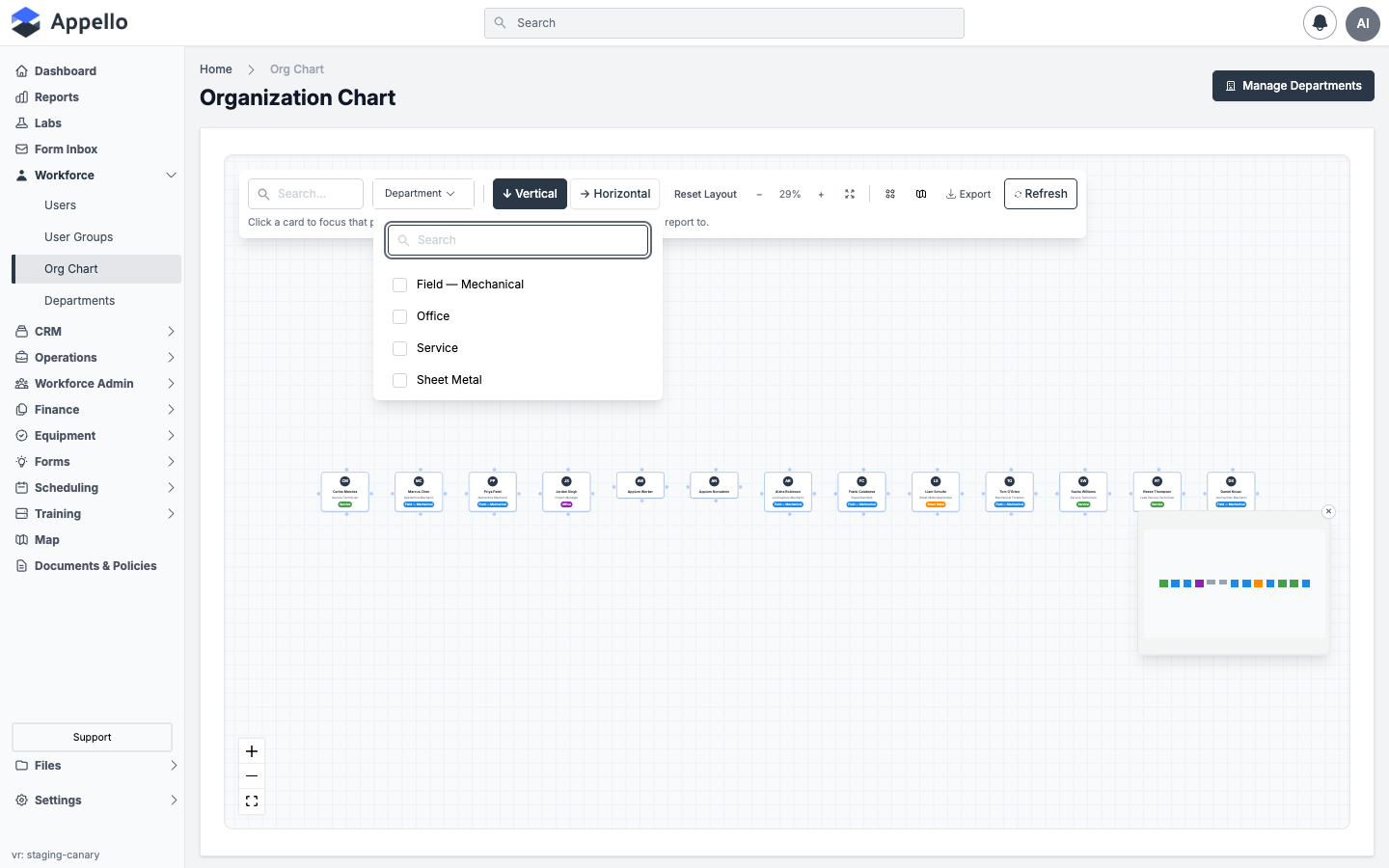 Department filter dropdown open over the org chart canvas, listing checkboxes for each department