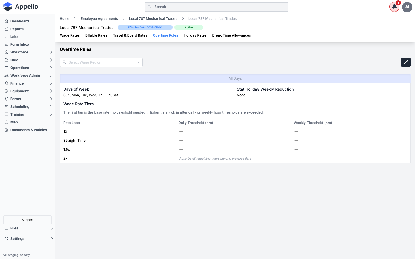 Overtime Rules tab on an employee agreement contract, read-only view, showing an All Days group with 1X, Straight Time, 1.5x, and 2x tiers