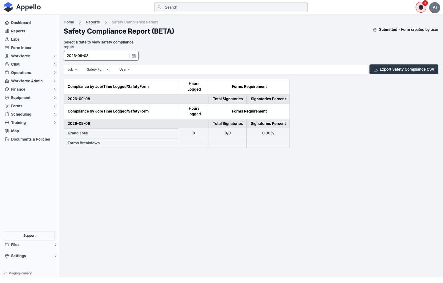 Safety Compliance Report for a selected date, showing zero hours logged and 0/0 signatories on the demo instance