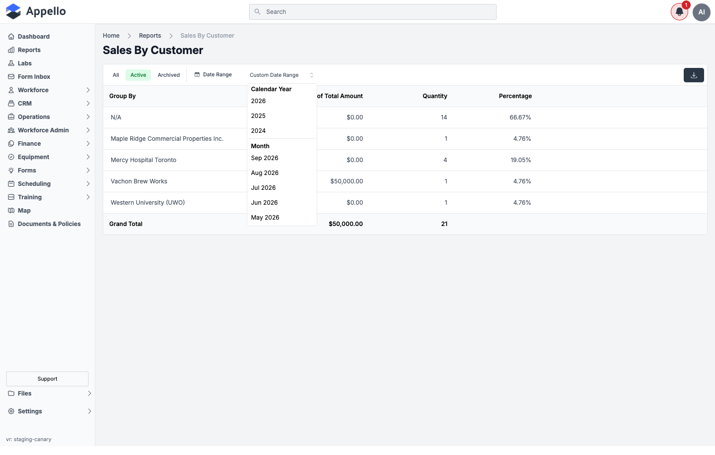 Sales by Customer — Date Range quick-value dropdown open