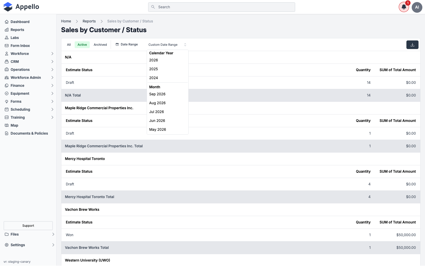 Sales by Customer / Status — Date Range quick-value dropdown open