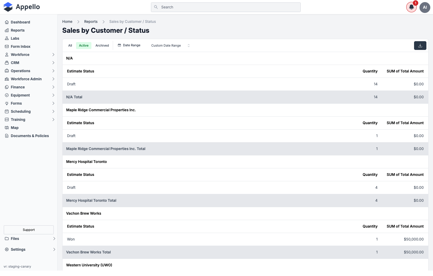 Sales by Customer / Status — each customer broken out by estimate status on the demo instance