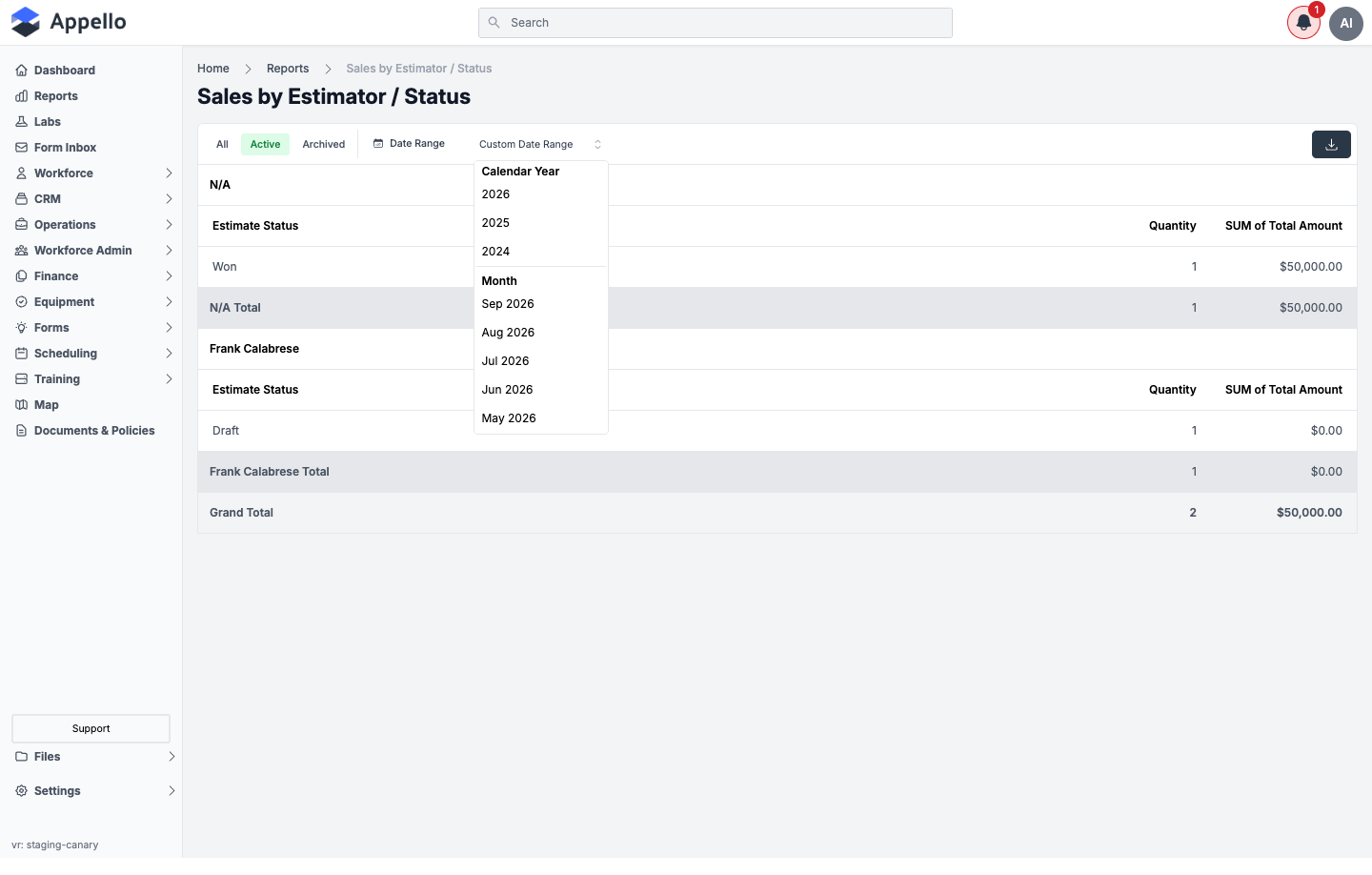 Sales by Estimator / Status — Date Range quick-value dropdown open