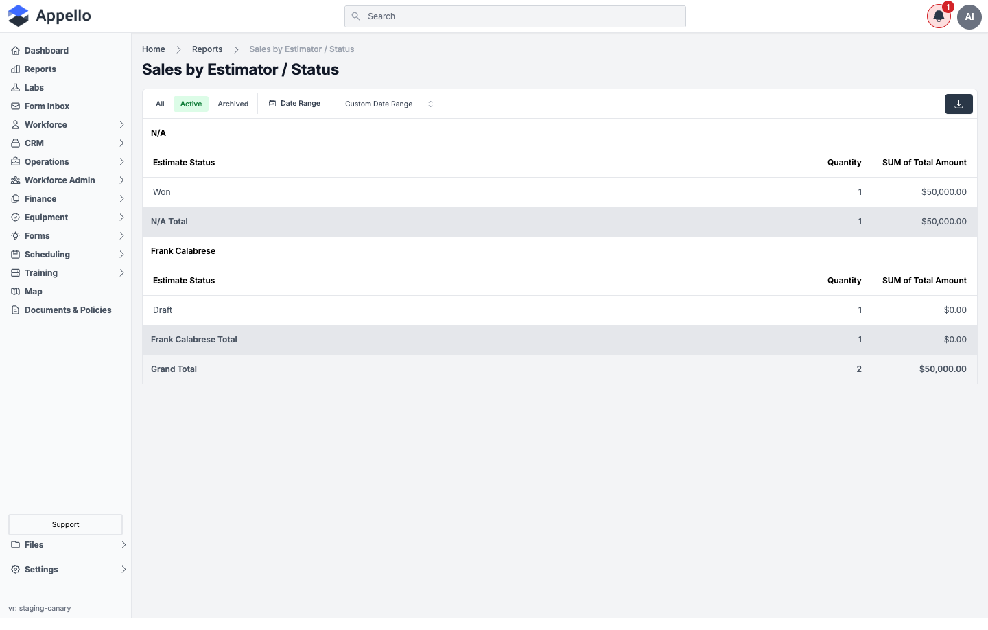Sales by Estimator / Status — N/A and Frank Calabrese groups, each broken out by estimate status, on the demo instance