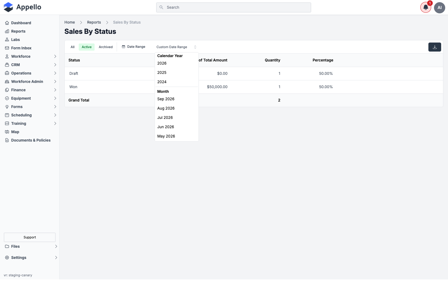 Sales By Status — Date Range quick-value dropdown open, showing Calendar Year and Month options