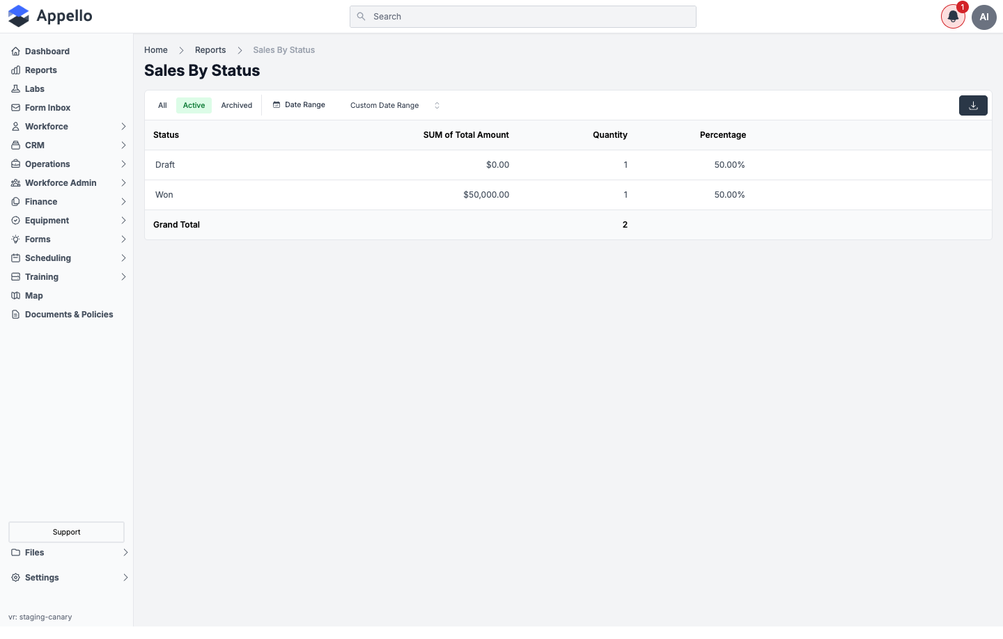 Sales By Status — Draft and Won rows on the demo instance