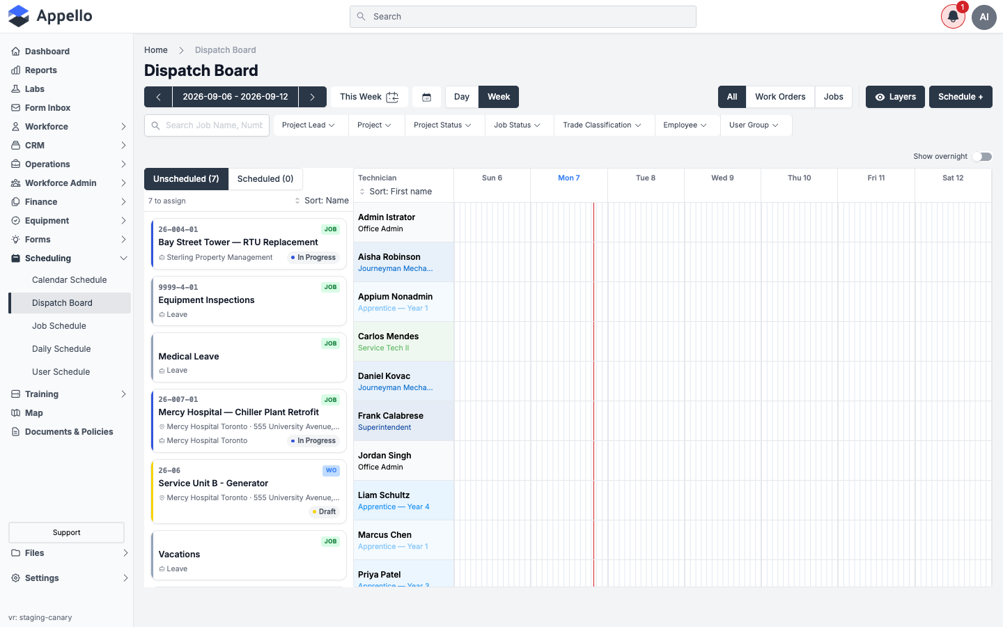 Dispatch Board — technician rows down the left, day columns across the top, and the unassigned Jobs/Work Orders rail on the left edge