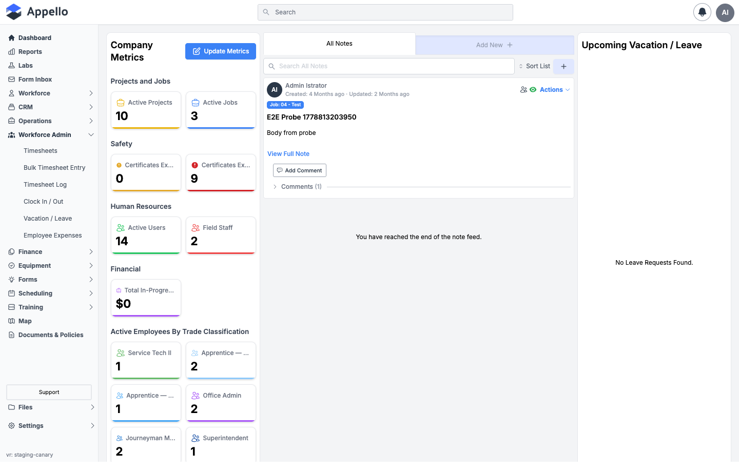 Opening Onboarding Documents with the integration off returns to the Dashboard; the expanded Workforce Admin menu has no Onboarding Documents or Onboarding Users entry