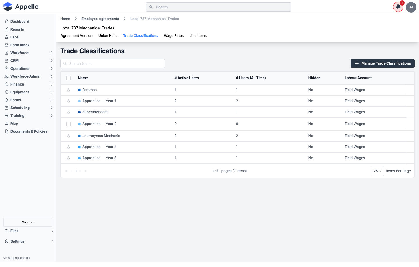 Trade Classifications tab for an employee agreement, listing Foreman, Apprentice, Superintendent, and Journeyman Mechanic levels