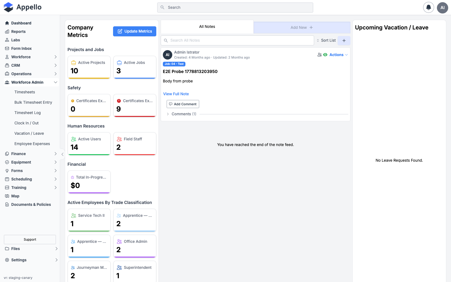 Workforce Admin menu expanded on the demo instance -- no Onboarding Documents or Onboarding Users entry, because the Dropbox Sign integration is off