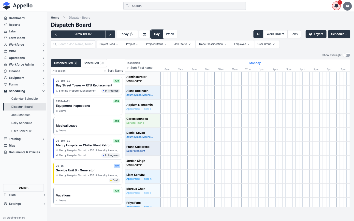 Dispatch Board in Day view, with hour labels across the top and a single technician column stretched to full width