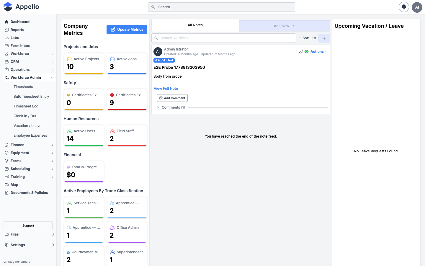 Opening Onboarding Users returns to the Dashboard (Company Metrics) instead of rendering the list