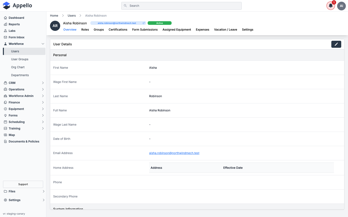 New user's Overview tab with tabs and account actions