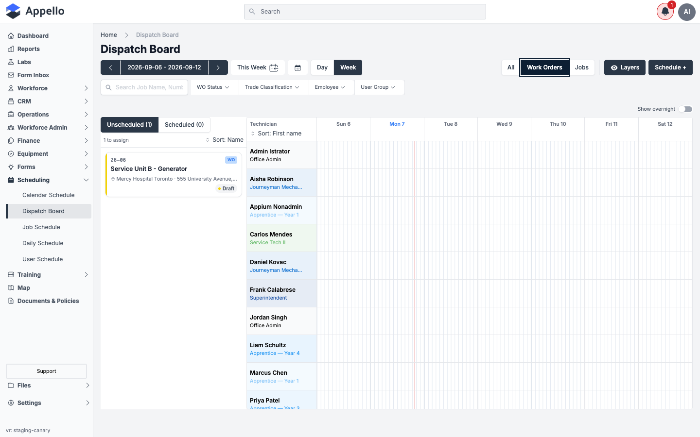 Work Orders classification filter selected, narrowing the rail to a single unscheduled Work Order