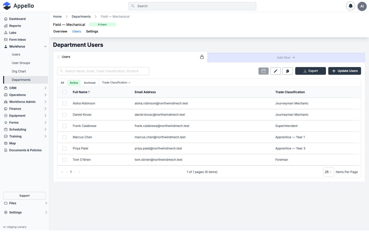 Department Users tab for Field — Mechanical, showing Full Name, Email Address, and Trade Classification columns and the Update Users button