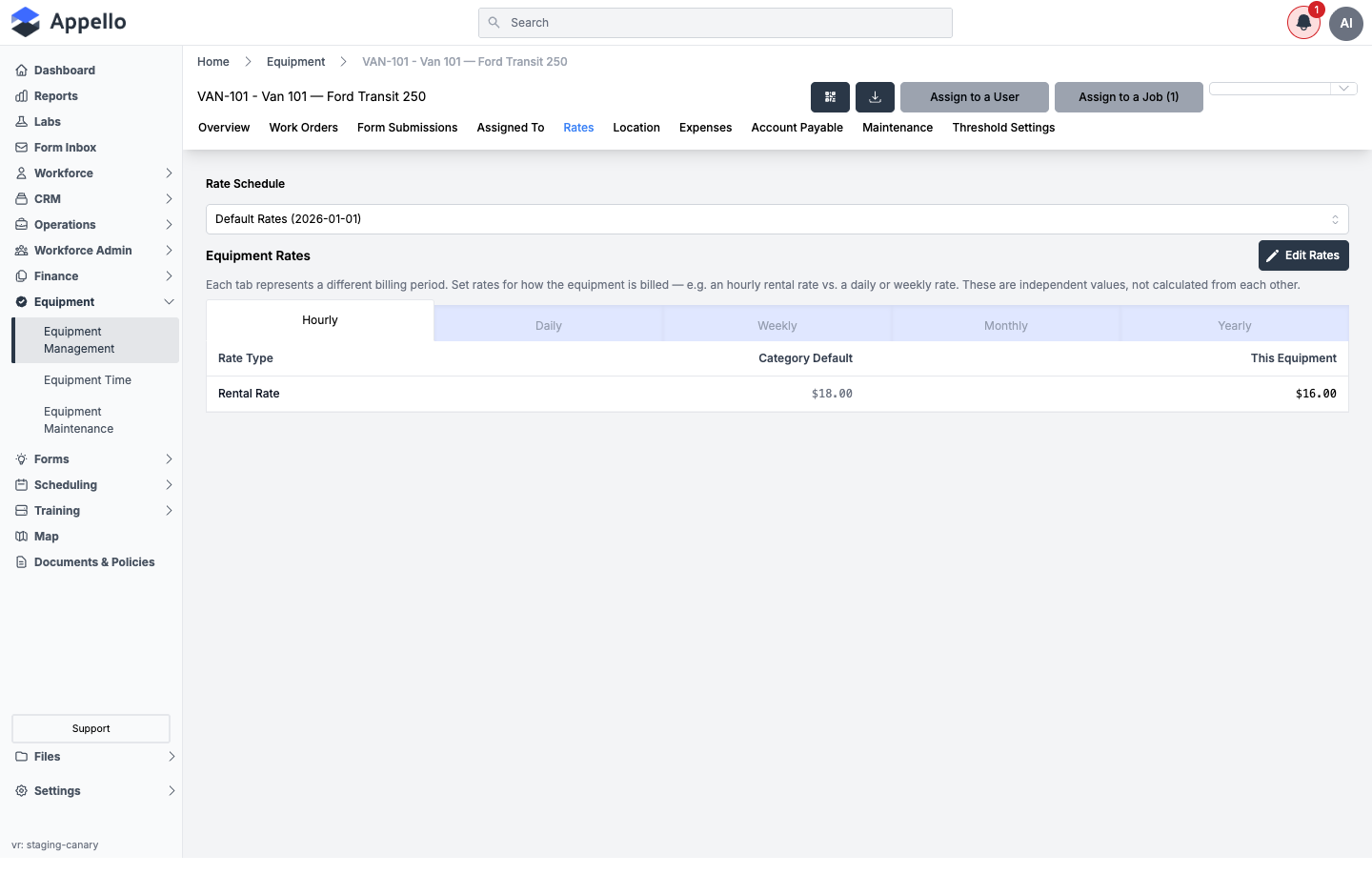 Equipment Rates tab showing a Rate Schedule selector, an Hourly/Daily/Weekly/Monthly/Yearly tab group, and a Rental Rate row with a $18.00 category default and a $16.00 equipment-specific override