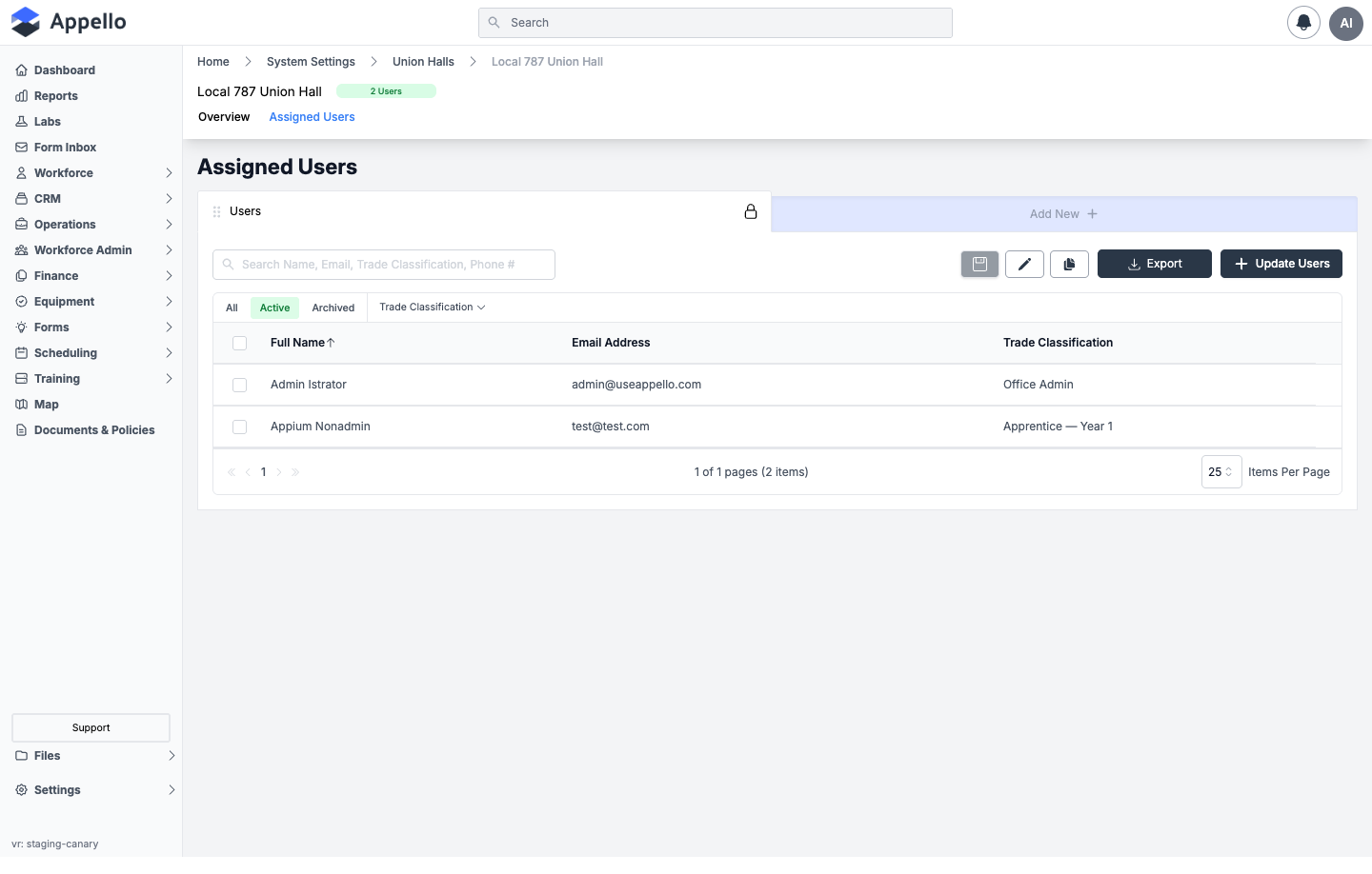 Assigned Users tab for a union hall, listing Full Name, Email Address, and Trade Classification columns