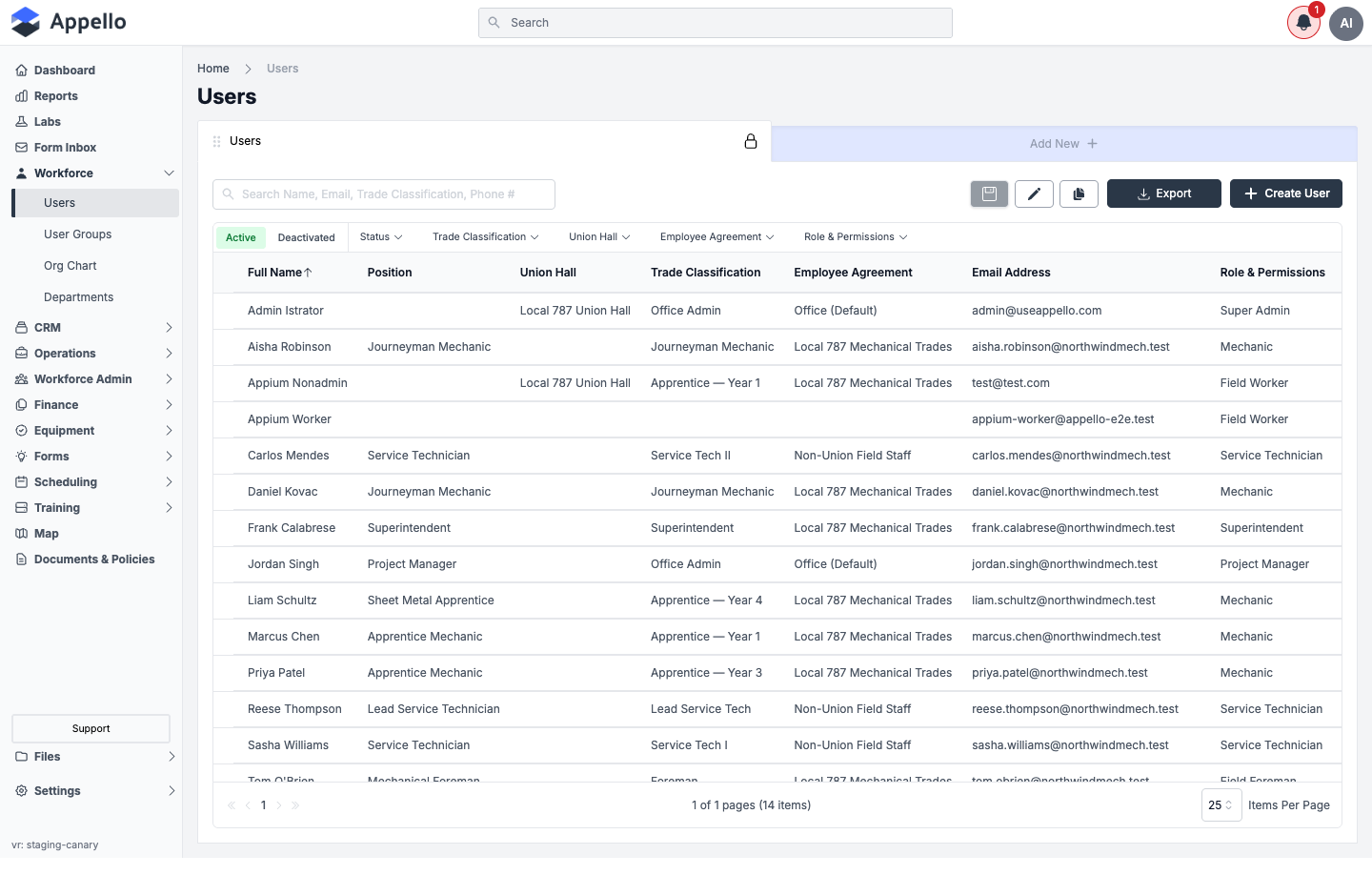 Users list showing the default columns, quick tabs, and filter chips