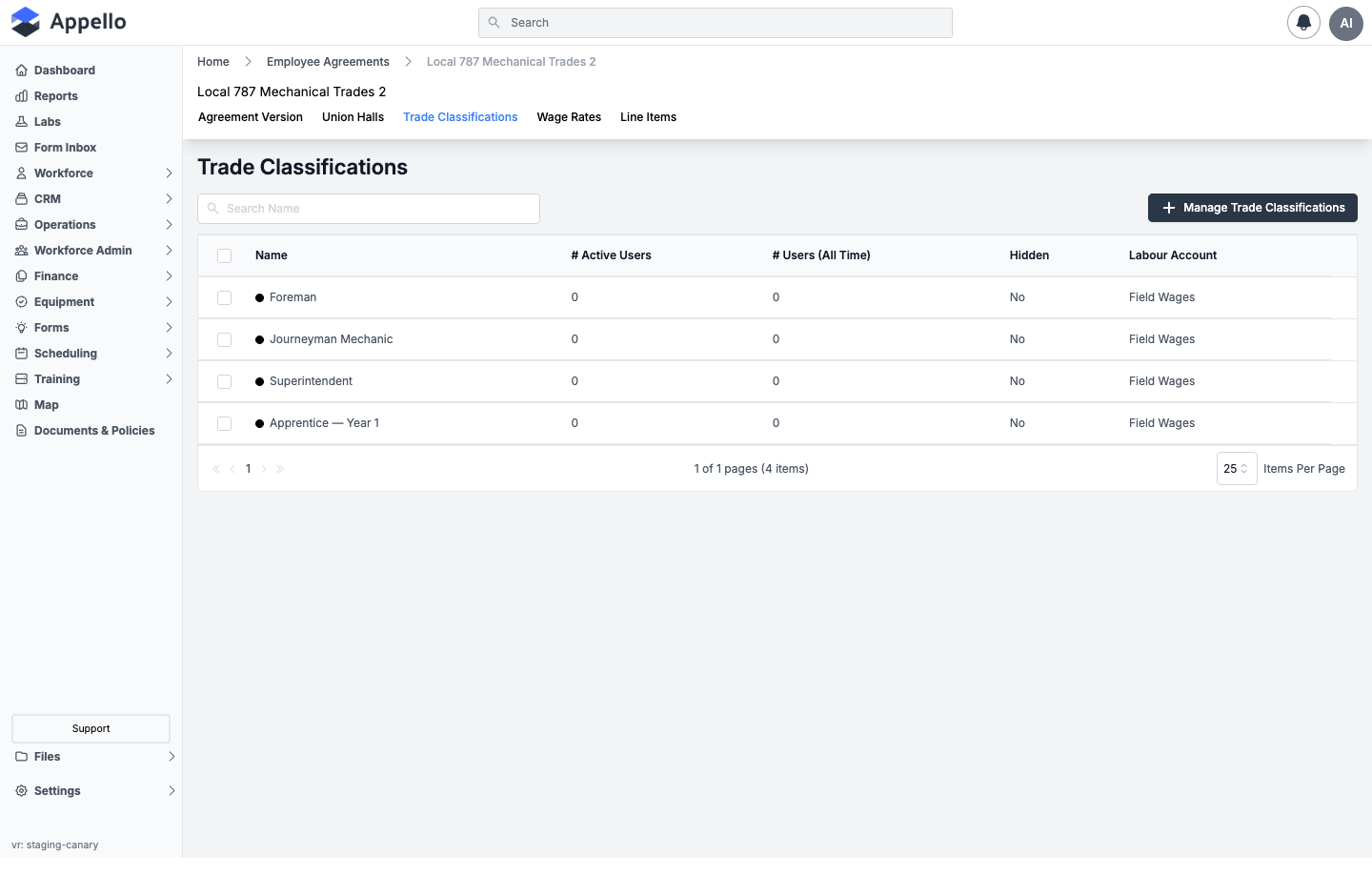 Trade Classifications tab on an employee agreement, listing Foreman, Apprentice, Superintendent, and Journeyman Mechanic levels with their Active Users, Hidden, and Labour Account columns