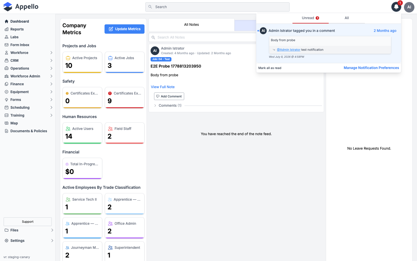 The notifications dropdown showing an unread notification: "Admin Istrator tagged you in a comment" with a preview and @mention
