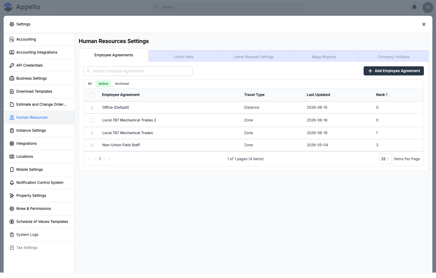 Employee Agreements tab listing four employee agreements with their Travel Type, Last Updated, and Rank columns