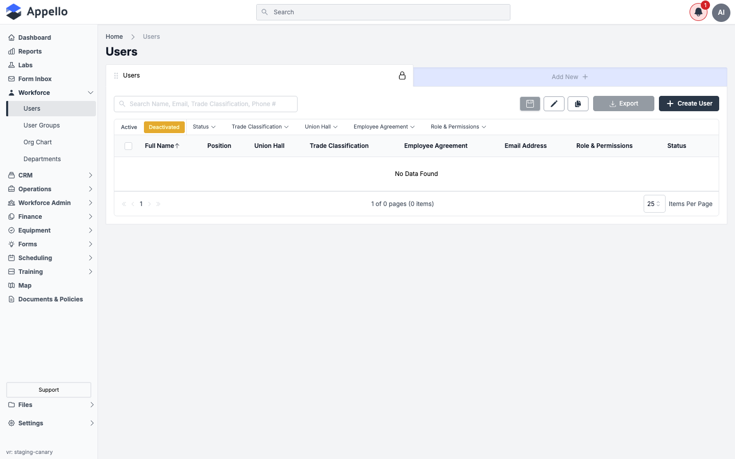 Deactivated tab shown empty on the demo instance