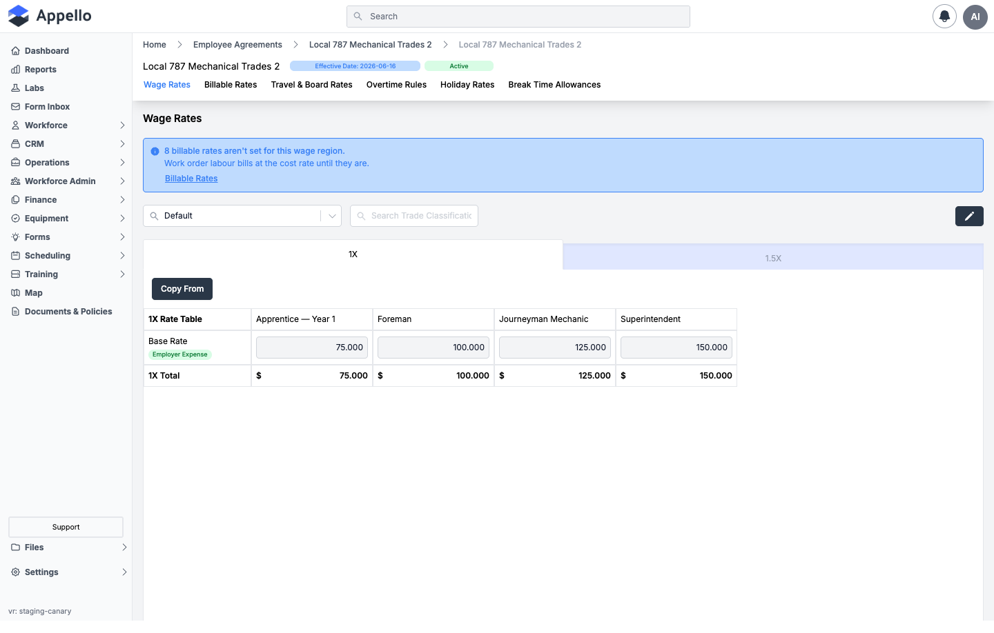 Wage Rates tab for a contract, showing the 1X wage category rate table, a billable-rate coverage banner, and a Copy From button