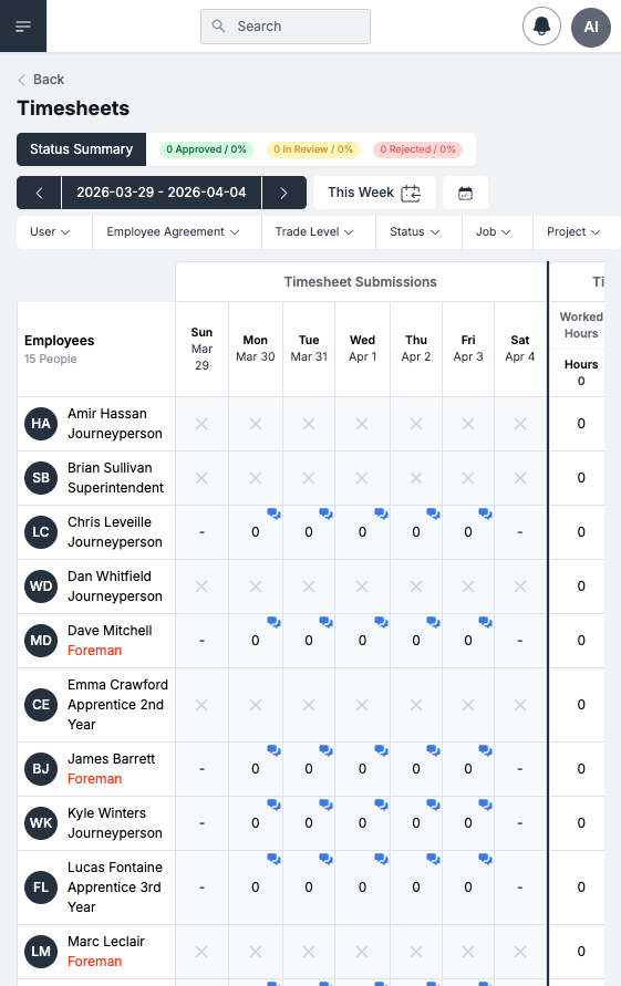 Timesheet Matrix — weekly view showing 15 workers with submitted timesheets and status indicators