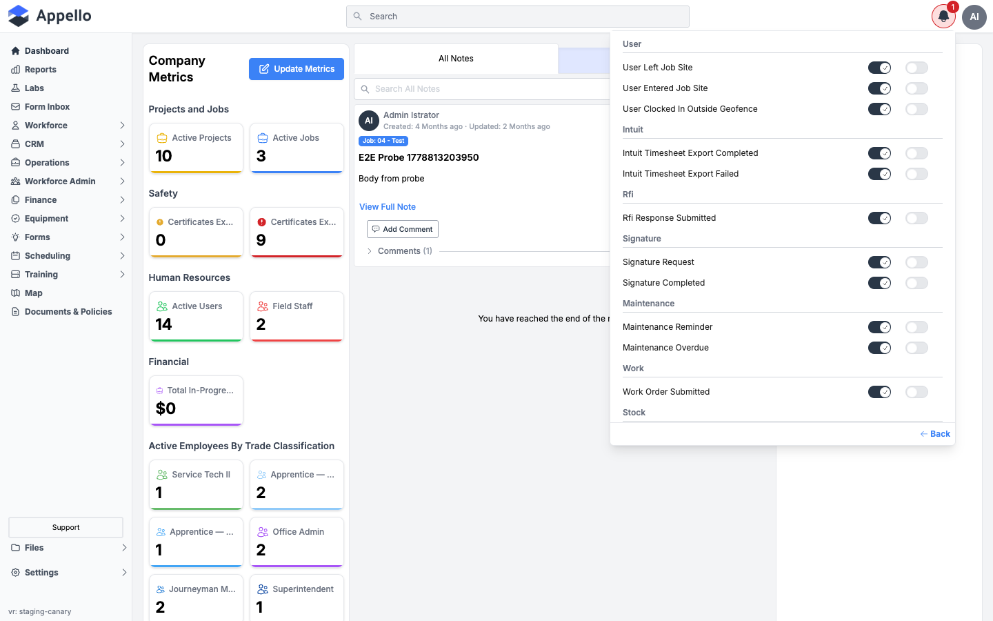 A user's own Notification Preferences panel scrolled to the User group, showing User Left Job Site, User Entered Job Site, and User Clocked In Outside Geofence with In App and SMS toggles