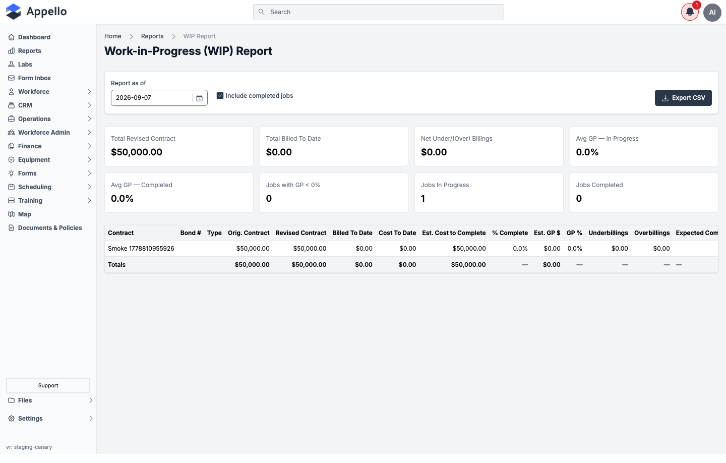 WIP Report — one job shown, contract and cost columns mostly zero on the demo instance